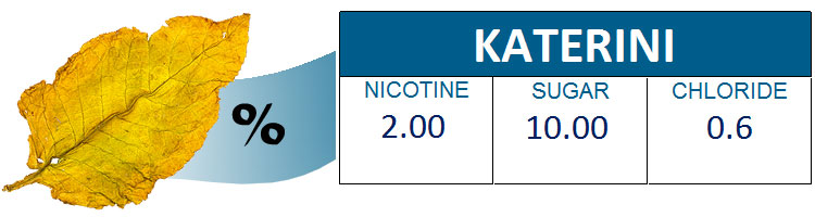 Katerini